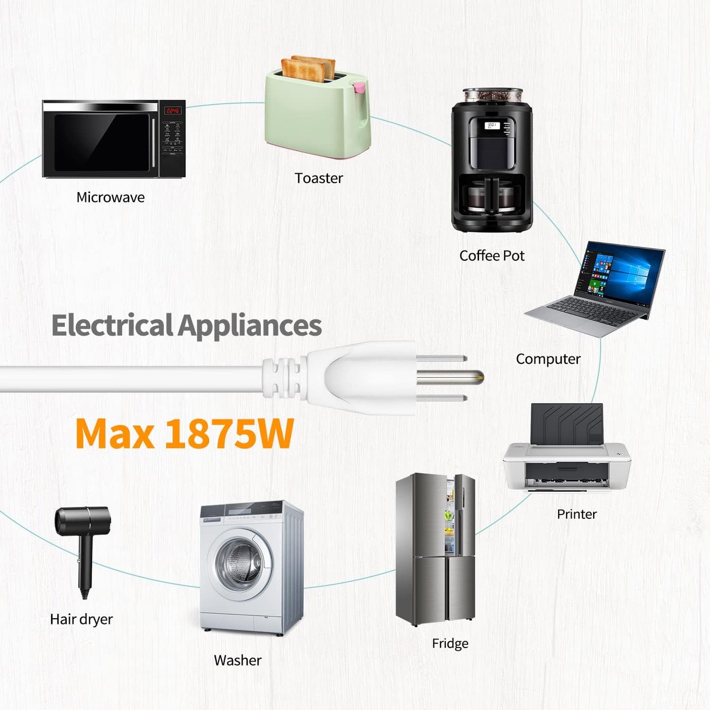 1875W Heavy Duty Extension Cord 6 Feet 14 AWG 15A White