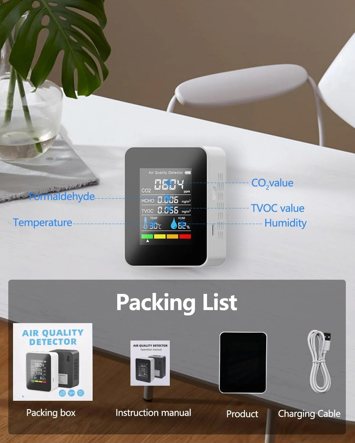 Air Quality Monitor Indoor, 5-In-1 Professional Portable CO2 Detector, TVOC HCHO Humidity Temperature Meter, White